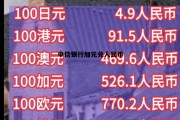 中信银行加元兑人民币多少钱，中信银行加元兑人民币
