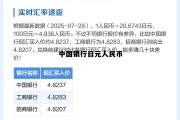日元兑人民币中国银行汇率，中国银行日元人民币