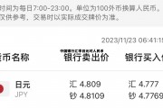 中国银行日元汇率对人民币走势图，中国银行汇率日元对人民币