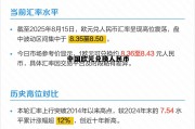 欧元兑换人民币今日价格，中国欧元兑换人民币