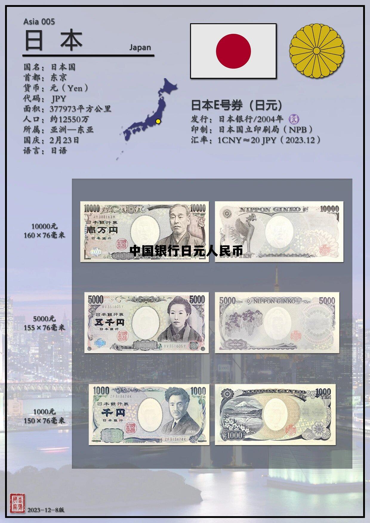 中国银行日元人民币汇兑汇率实时查询，中国银行日元人民币