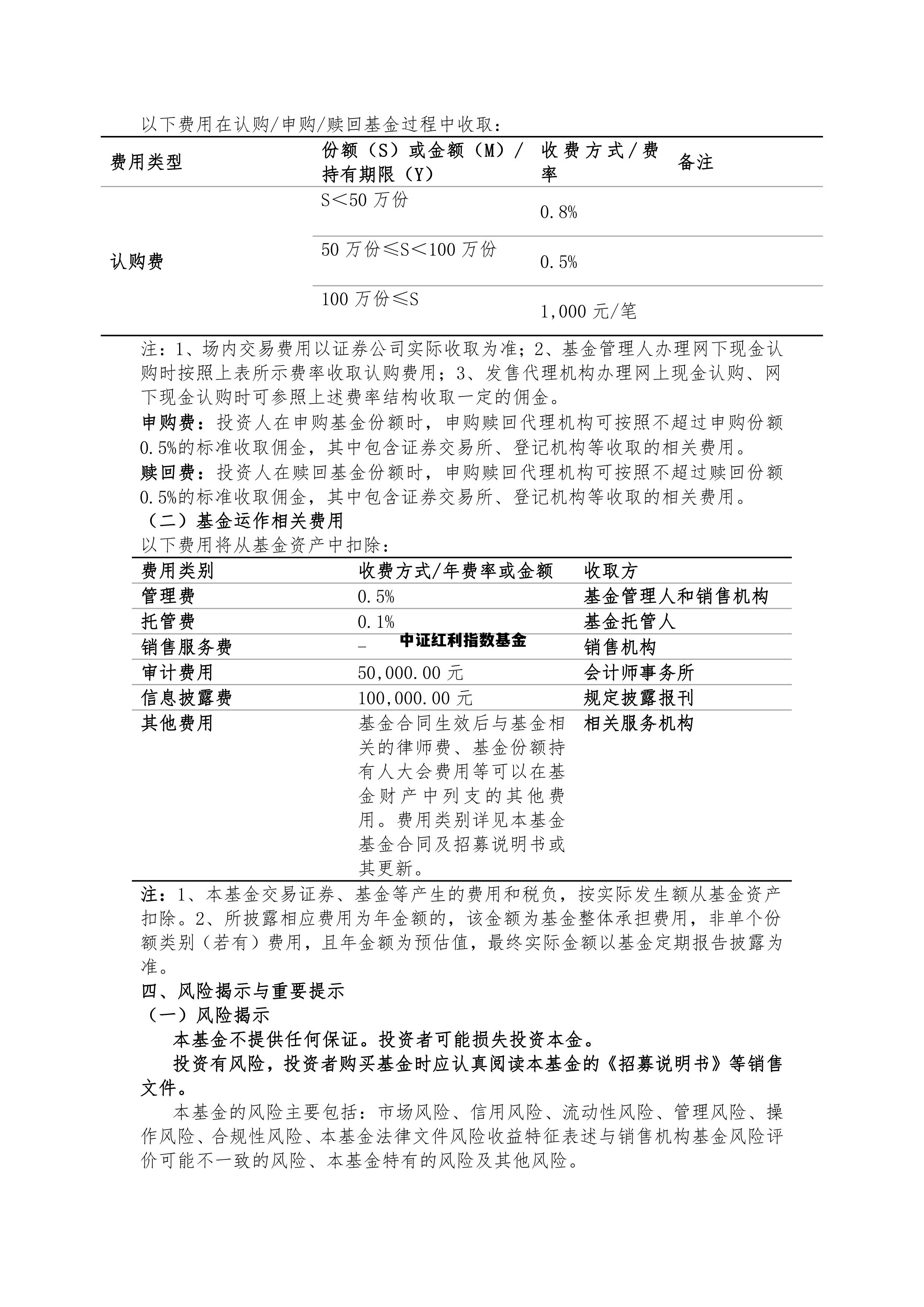 202005基金今天净值，中证红利指数基金