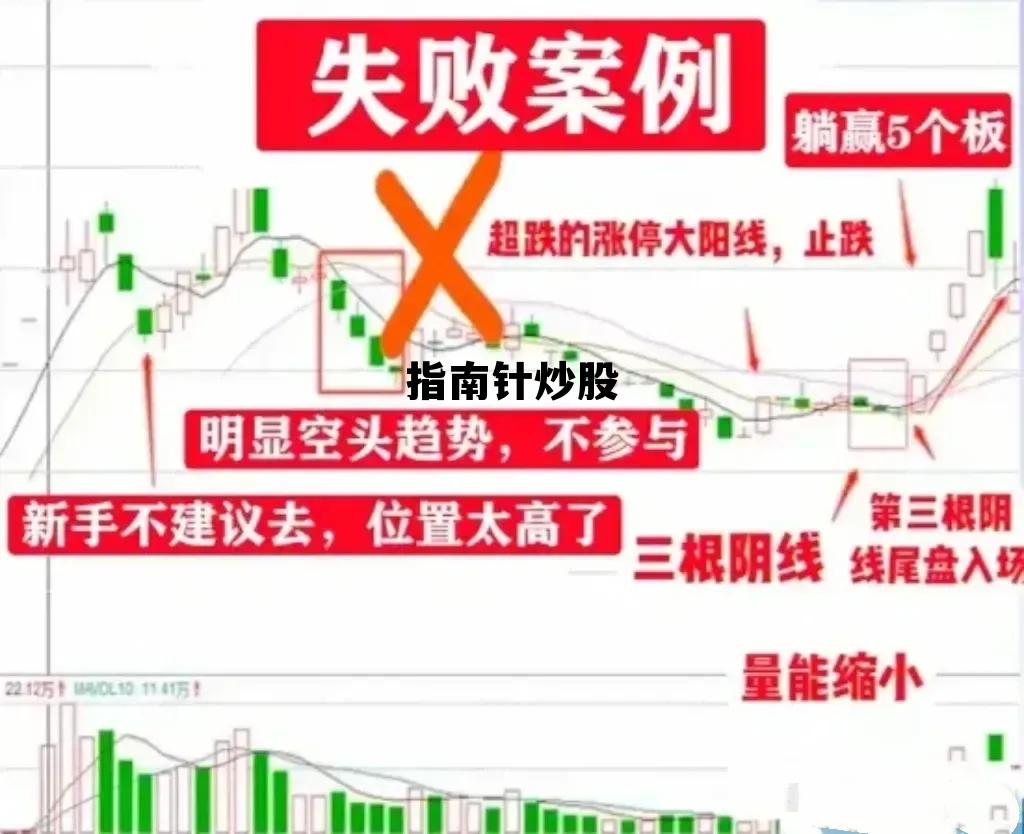 指南针炒股软件使用教程，指南针炒股