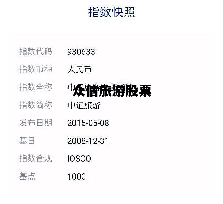 众信旅游股票最新分析，众信旅游股票