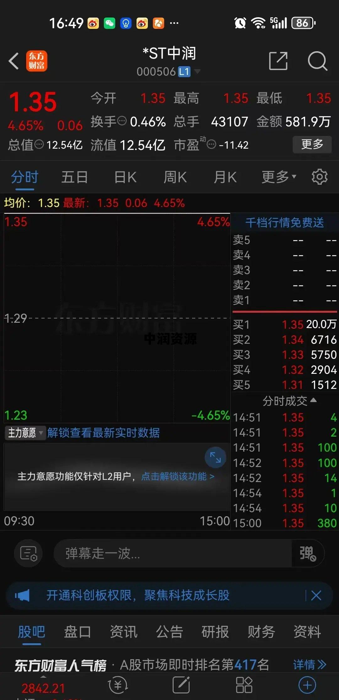 中润资源是做什么的，中润资源