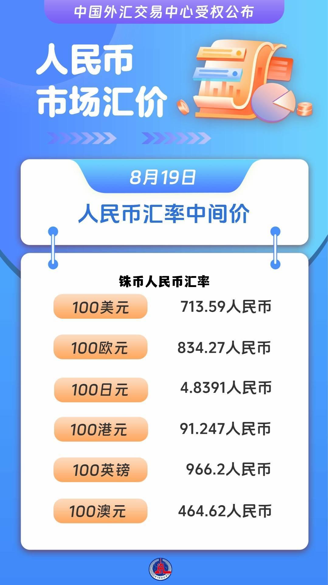 五铢钱币价格及图片，铢币人民币汇率