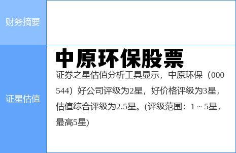 中原环保股票代码是多少，中原环保股票