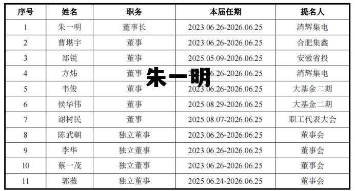 朱一明 盐城，朱一明